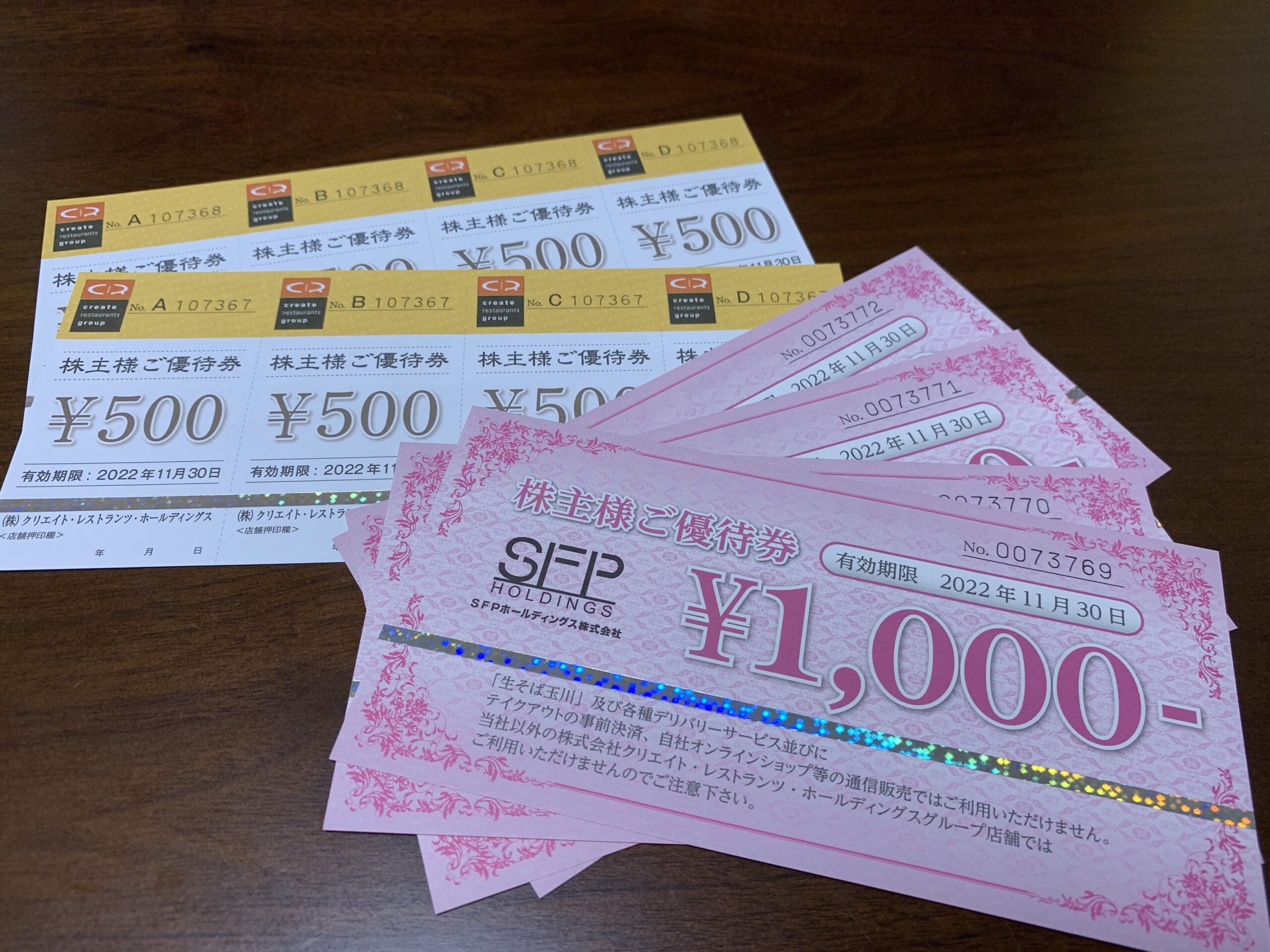 SFPホールディングス 株主優待券 ジェットスキー 16,000円分 磯